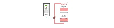 نظام التحكم VFD